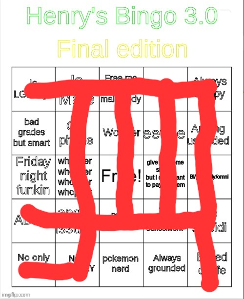Henry's Bingo 3 | image tagged in henry's bingo 3 | made w/ Imgflip meme maker