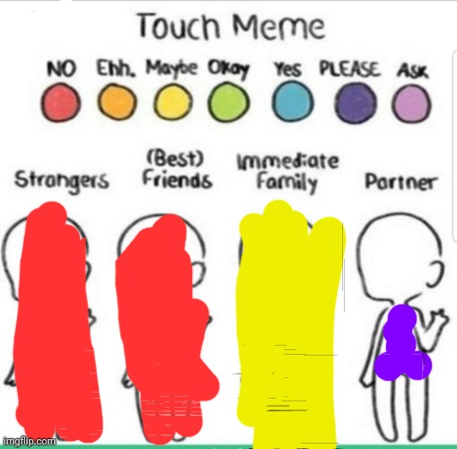 touch chart meme | image tagged in touch chart meme | made w/ Imgflip meme maker