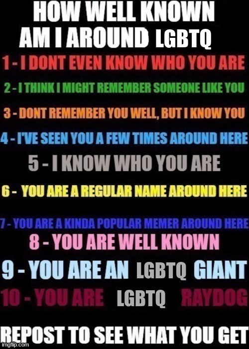 .' | LGBTQ; LGBTQ; LGBTQ | image tagged in how well am i known around _____,i have your ip address | made w/ Imgflip meme maker