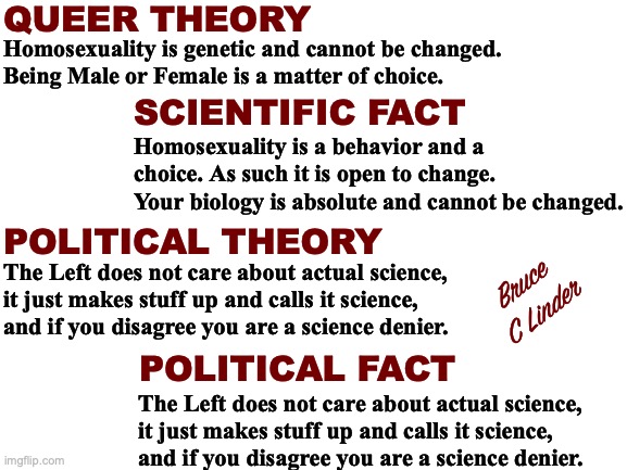 Inventing Science | QUEER THEORY; Homosexuality is genetic and cannot be changed.
Being Male or Female is a matter of choice. SCIENTIFIC FACT; Homosexuality is a behavior and a choice. As such it is open to change.
Your biology is absolute and cannot be changed. POLITICAL THEORY; The Left does not care about actual science,
it just makes stuff up and calls it science,
and if you disagree you are a science denier. Bruce
C Linder; POLITICAL FACT; The Left does not care about actual science,
it just makes stuff up and calls it science,
and if you disagree you are a science denier. | image tagged in inventing science,queer theory,political science,political fact,science,fake science denial | made w/ Imgflip meme maker