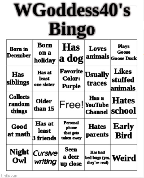 I would have Black-Out Bingo, but what about you? | image tagged in wgoddess's bingo,new template | made w/ Imgflip meme maker