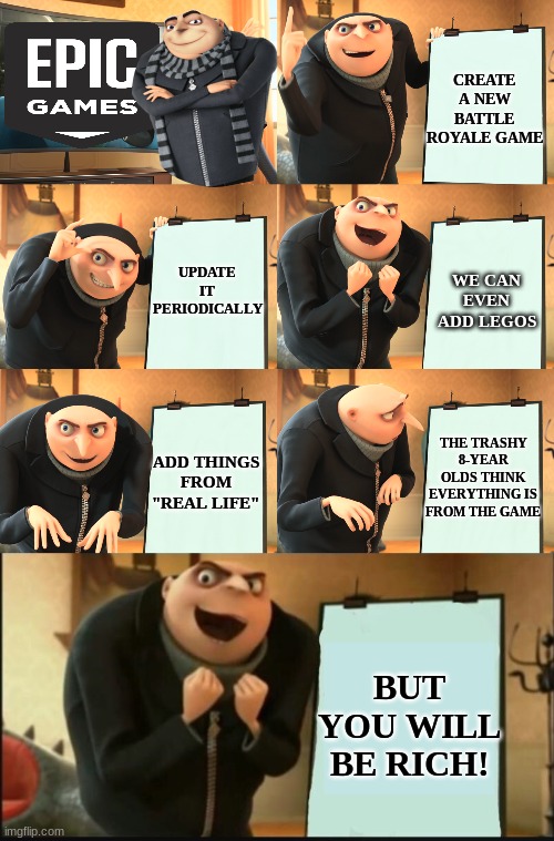 We all know what game this is, right? | CREATE A NEW BATTLE ROYALE GAME; UPDATE IT PERIODICALLY; WE CAN EVEN ADD LEGOS; THE TRASHY 8-YEAR OLDS THINK EVERYTHING IS FROM THE GAME; ADD THINGS FROM "REAL LIFE"; BUT YOU WILL BE RICH! | image tagged in gru's plan extended in uhd,5 panel gru meme,fortnite,epic games,video games,this isn't how you're supposed to play the game | made w/ Imgflip meme maker