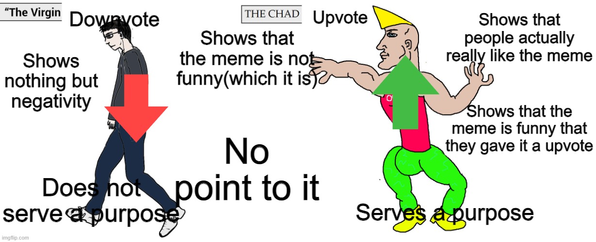 The Virgin Downvote vs The Chad Upvote | Downvote; Upvote; Shows that the meme is not funny(which it is); Shows that people actually really like the meme; Shows nothing but negativity; Shows that the meme is funny that they gave it a upvote; No point to it; Does not serve a purpose; Serves a purpose | image tagged in virgin and chad,memes,funny,upvote,lol | made w/ Imgflip meme maker