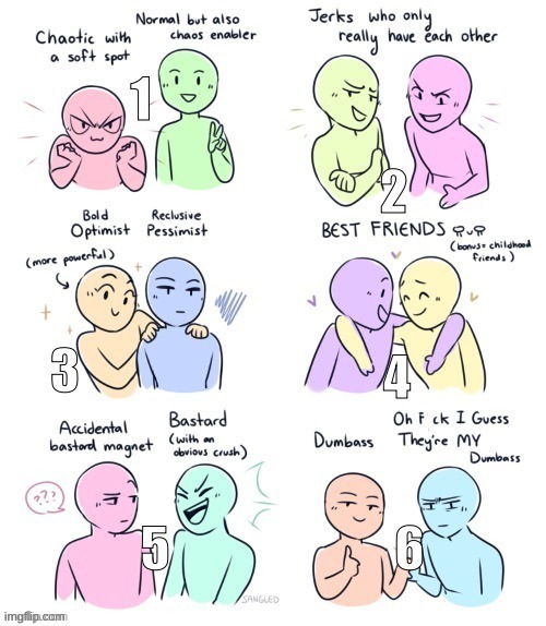 Which one am I | made w/ Imgflip meme maker