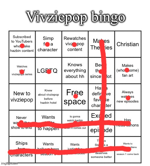 Vivziepop bingo | image tagged in vivziepop bingo | made w/ Imgflip meme maker