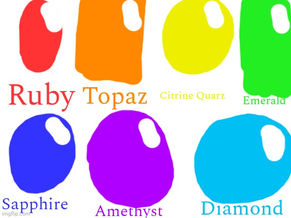 Types of stones | Ruby; Citrine Quarz; Topaz; Emerald; Sapphire; Diamond; Amethyst | image tagged in topaz | made w/ Imgflip meme maker