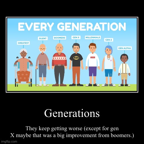 Yes | Generations | They keep getting worse (except for gen X maybe that was a big improvement from boomers.) | image tagged in funny,demotivationals | made w/ Imgflip demotivational maker