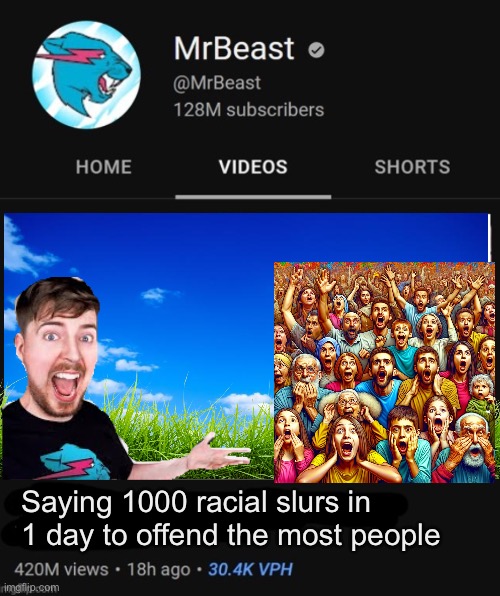 MrBeast thumbnail template | Saying 1000 racial slurs in 1 day to offend the most people | image tagged in mrbeast thumbnail template | made w/ Imgflip meme maker