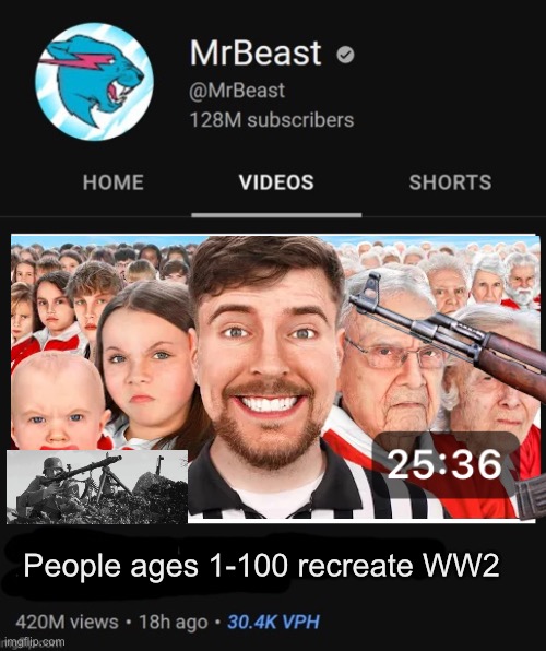MrBeast thumbnail template | People ages 1-100 recreate WW2 | image tagged in mrbeast thumbnail template | made w/ Imgflip meme maker