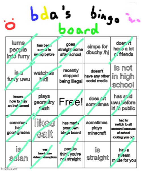 the | image tagged in bda bingo board | made w/ Imgflip meme maker