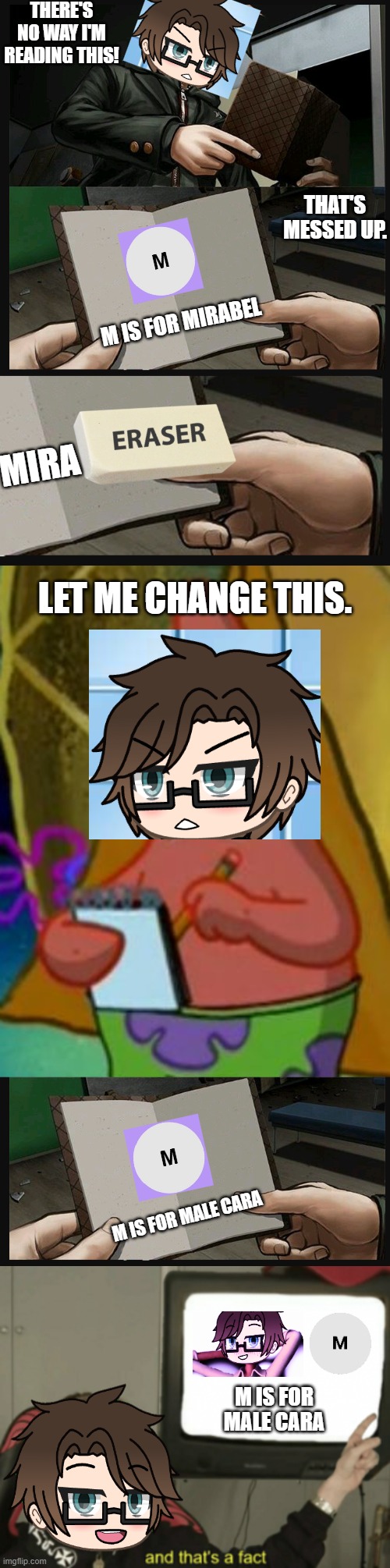 Male Cara doesn't like it when the letter M stands for something else. so he changes it to M is for Male Cara. | THERE'S NO WAY I'M READING THIS! THAT'S MESSED UP. M IS FOR MIRABEL; MIRA; LET ME CHANGE THIS. M IS FOR MALE CARA; M IS FOR MALE CARA | image tagged in pop up school 2,pus2,x is for x,male cara,mirabel | made w/ Imgflip meme maker