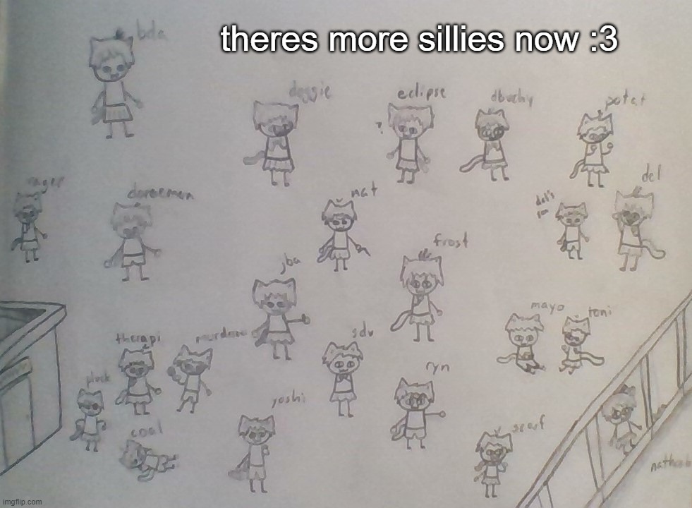 btw extra bits on the top mean its a girl canonically | theres more sillies now :3 | made w/ Imgflip meme maker