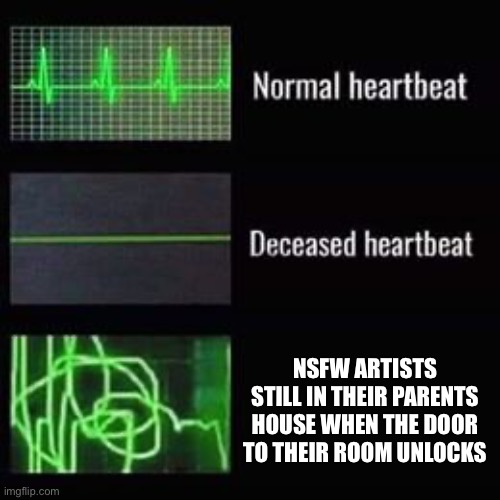 heartbeat rate | NSFW ARTISTS STILL IN THEIR PARENTS HOUSE WHEN THE DOOR TO THEIR ROOM UNLOCKS | image tagged in heartbeat rate | made w/ Imgflip meme maker