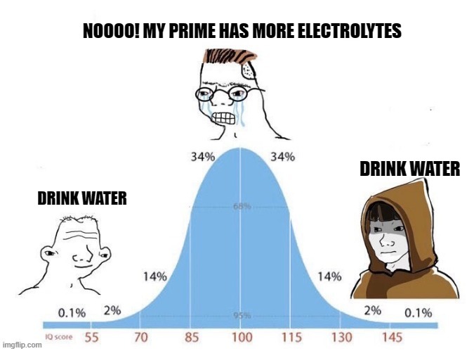 Water Vs Prime | NOOOO! MY PRIME HAS MORE ELECTROLYTES; DRINK WATER; DRINK WATER | image tagged in bell curve | made w/ Imgflip meme maker