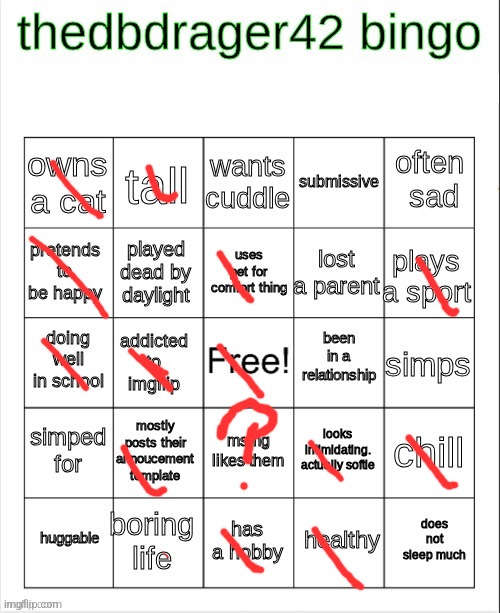thedbdrager42 bingo | image tagged in thedbdrager42 bingo | made w/ Imgflip meme maker