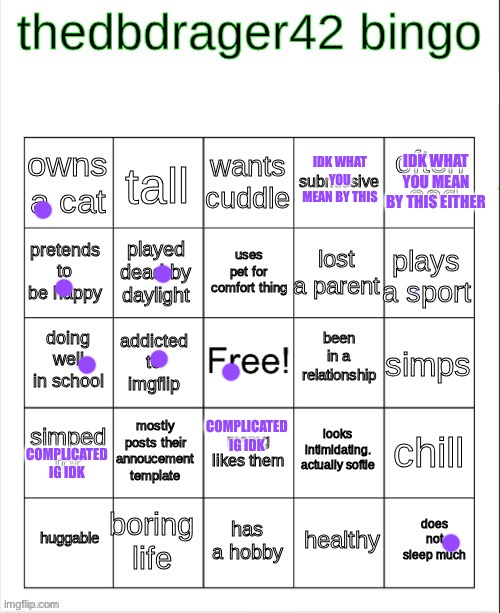 thedbdrager42 bingo | IDK WHAT YOU MEAN BY THIS EITHER; IDK WHAT YOU MEAN BY THIS; COMPLICATED IG IDK; COMPLICATED IG IDK | image tagged in thedbdrager42 bingo | made w/ Imgflip meme maker