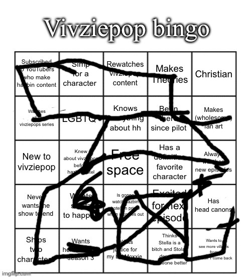 Vivziepop bingo | image tagged in vivziepop bingo | made w/ Imgflip meme maker