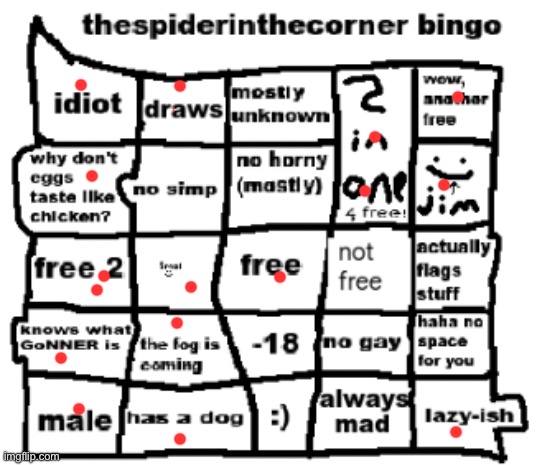 thespiderinthecorner bingo | image tagged in thespiderinthecorner bingo | made w/ Imgflip meme maker