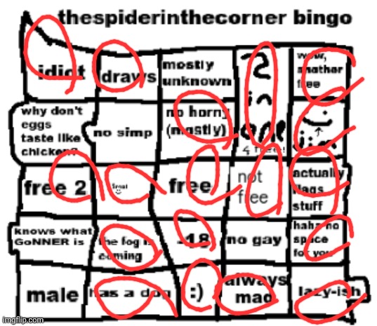 thespiderinthecorner bingo | image tagged in thespiderinthecorner bingo | made w/ Imgflip meme maker