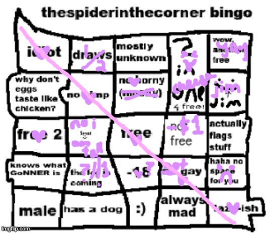 e | image tagged in thespiderinthecorner bingo | made w/ Imgflip meme maker