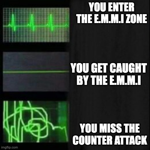 E.M.M.I countering is hard | YOU ENTER THE E.M.M.I ZONE; YOU GET CAUGHT BY THE E.M.M.I; YOU MISS THE COUNTER ATTACK | image tagged in funny | made w/ Imgflip meme maker