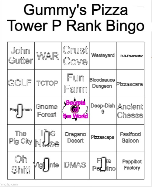 i finally p ranked all of the bosses, and i just pressed C in an uncomfortable situation every time | J; J; J; J | image tagged in pizza tower p rank bingo | made w/ Imgflip meme maker