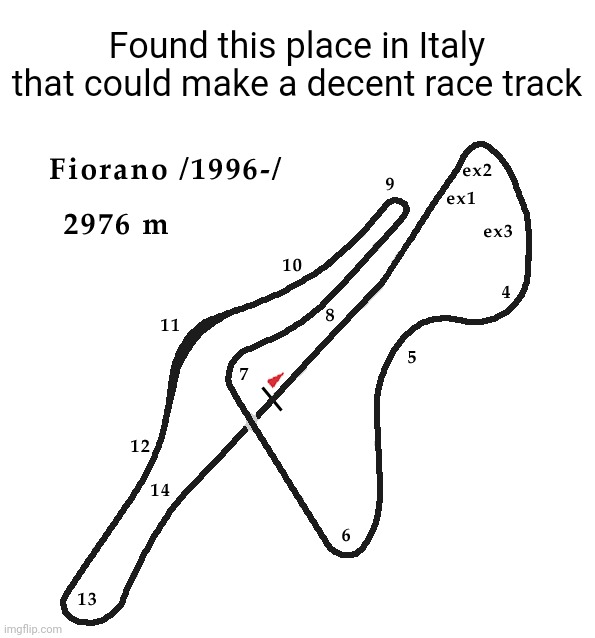 Found this place in Italy that could make a decent race track | image tagged in formula 1,racing,open-wheel racing,italy | made w/ Imgflip meme maker