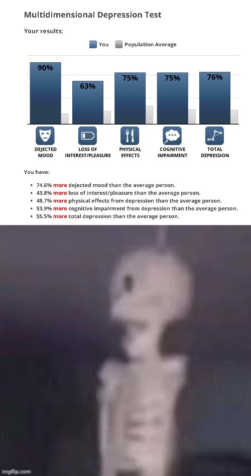 Funni | made w/ Imgflip meme maker
