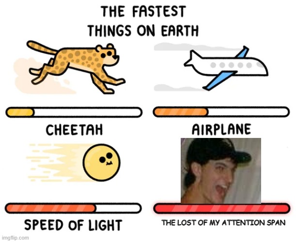 woah | THE LOST OF MY ATTENTION SPAN | image tagged in the fastest things on earth | made w/ Imgflip meme maker