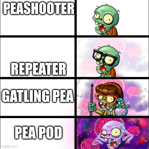 Pvz heroes Levels of smort | PEASHOOTER; REPEATER; GATLING PEA; PEA POD | image tagged in pvz heroes levels of smort | made w/ Imgflip meme maker