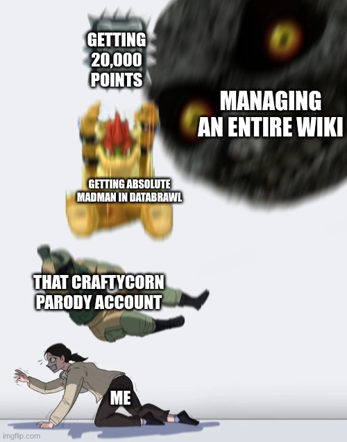 the wiki is only 4 pages | GETTING 20,000 POINTS; MANAGING AN ENTIRE WIKI; GETTING ABSOLUTE MADMAN IN DATABRAWL; THAT CRAFTYCORN PARODY ACCOUNT; ME | image tagged in crushing combo,poppy playtime,databrawl,imgflip points,fandom | made w/ Imgflip meme maker