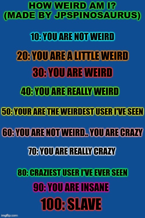 How Weird Am I? (made by JPSpinoSaurus) | image tagged in how weird am i made by jpspinosaurus | made w/ Imgflip meme maker