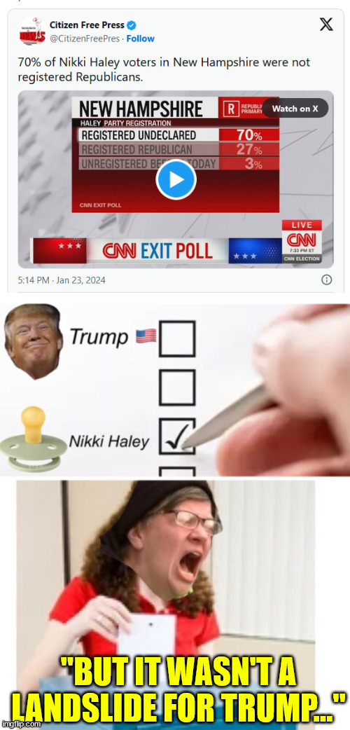 Damn those CNN exist polls... | "BUT IT WASN'T A LANDSLIDE FOR TRUMP..." | image tagged in triggered liberal,seventy percent,haley,votes,not republican | made w/ Imgflip meme maker