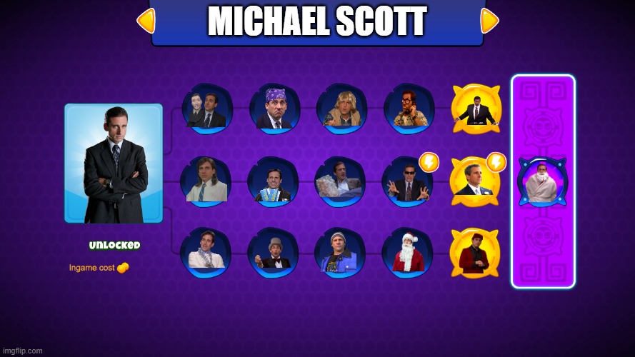 The Michael Scott Tower | MICHAEL SCOTT | image tagged in btd6 custom tower template,btd6,the office | made w/ Imgflip meme maker