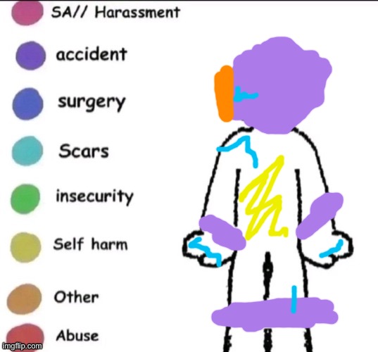 I swear the about of times a ball or object was thrown at my face is unbearable! | image tagged in share your story | made w/ Imgflip meme maker