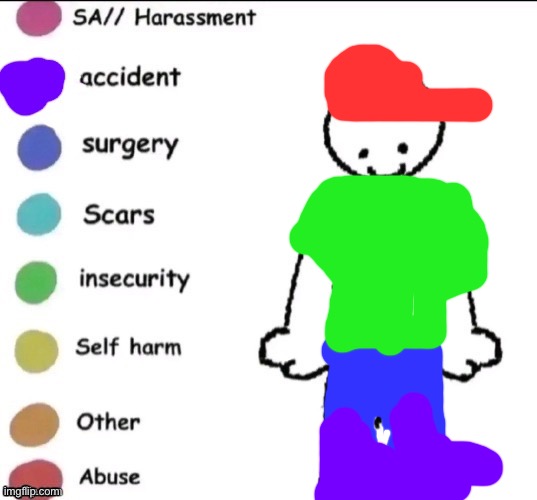 Satire | image tagged in pain chart | made w/ Imgflip meme maker