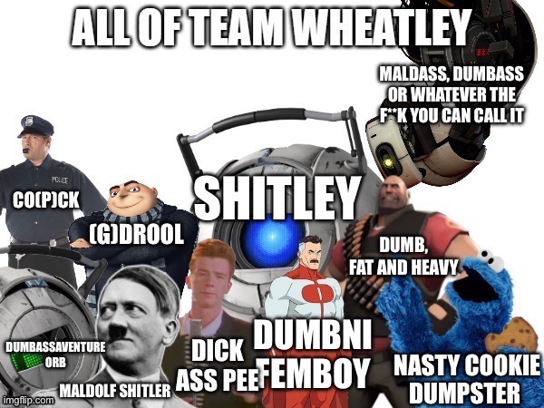 High Quality All of team shitley Blank Meme Template