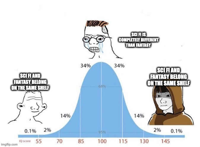 Bell Curve | SCI FI IS COMPLETELY DIFFERENT THAN FANTASY; SCI FI AND FANTASY BELONG ON THE SAME SHELF; SCI FI AND FANTASY BELONG ON THE SAME SHELF | image tagged in bell curve | made w/ Imgflip meme maker