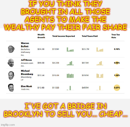 IF YOU THINK THEY BROUGHT IN ALL THOSE AGENTS TO MAKE THE WEALTHY PAY THEIR FAIR SHARE I'VE GOT A BRIDGE IN BROOKLYN TO SELL YOU... CHEAP... | made w/ Imgflip meme maker