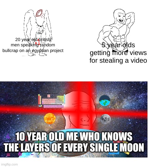 20 year old british men speaking random bullcrap on an egyptian project; 5 year olds getting more views for stealing a video; 10 YEAR OLD ME WHO KNOWS THE LAYERS OF EVERY SINGLE MOON | made w/ Imgflip meme maker