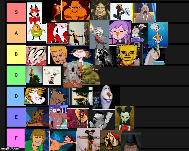Tier list fixed textboxes | image tagged in tier list fixed textboxes | made w/ Imgflip meme maker