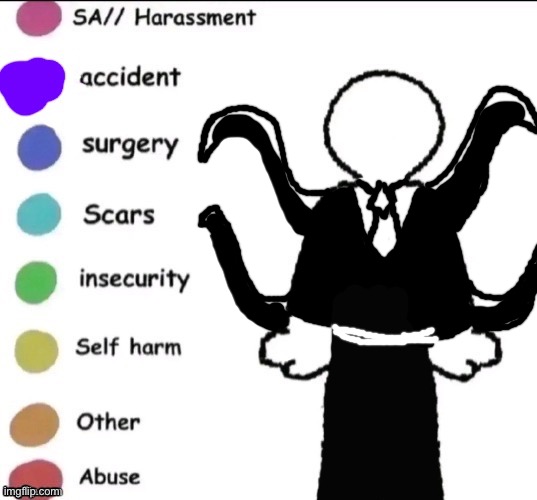slenderman | image tagged in pain chart | made w/ Imgflip meme maker