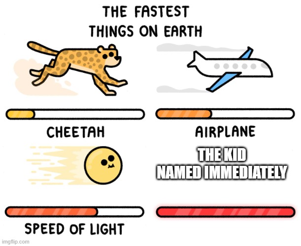 Fastest thing on earth | THE KID NAMED IMMEDIATELY | image tagged in fastest thing on earth | made w/ Imgflip meme maker