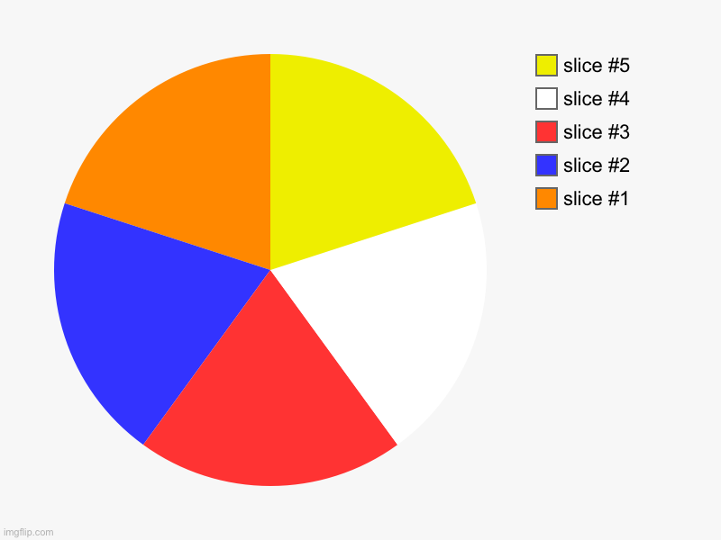 Imgflip colours (for no reason) | image tagged in charts,pie charts | made w/ Imgflip chart maker