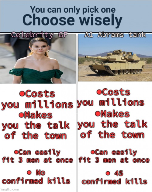 Choose Wisely | Celebrity GF A1 Abrams tank ●Costs you millions ●Costs you millions ●Can easily fit 3 men at once ●Can easily fit 3 men at once ●Makes you t | image tagged in gf,versus,tank,stop it get some help,selena gomez | made w/ Imgflip meme maker
