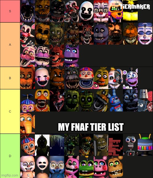 My fnaf tier list | MY FNAF TIER LIST | image tagged in fnaf,tier list | made w/ Imgflip meme maker