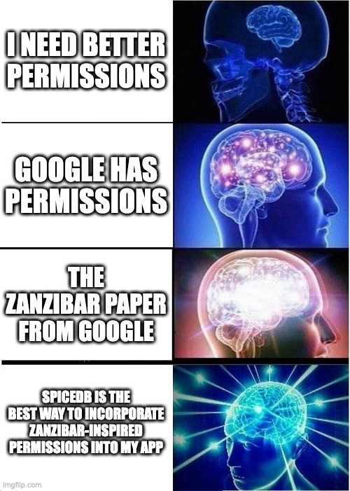 Expanding Brain | I NEED BETTER PERMISSIONS; GOOGLE HAS PERMISSIONS; THE ZANZIBAR PAPER FROM GOOGLE; SPICEDB IS THE BEST WAY TO INCORPORATE ZANZIBAR-INSPIRED PERMISSIONS INTO MY APP | image tagged in memes,expanding brain | made w/ Imgflip meme maker