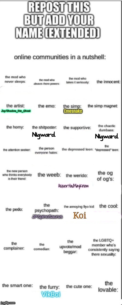 I guess im both | Nigward. Nigward. | made w/ Imgflip meme maker