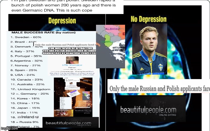 Polish people are ugly as fuck and have depression so severe they have to send memes to circumvent the fact they’re conscious of | image tagged in polish,poland,ugly,in,the,world | made w/ Imgflip meme maker