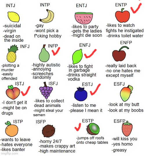 I'm the ones I checked | image tagged in which one am i | made w/ Imgflip meme maker